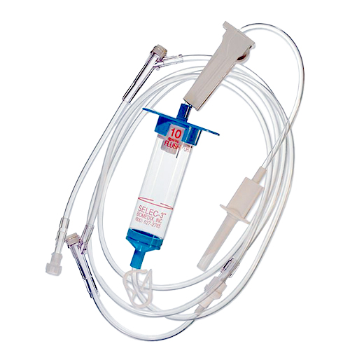 IV Sets and Extension Sets