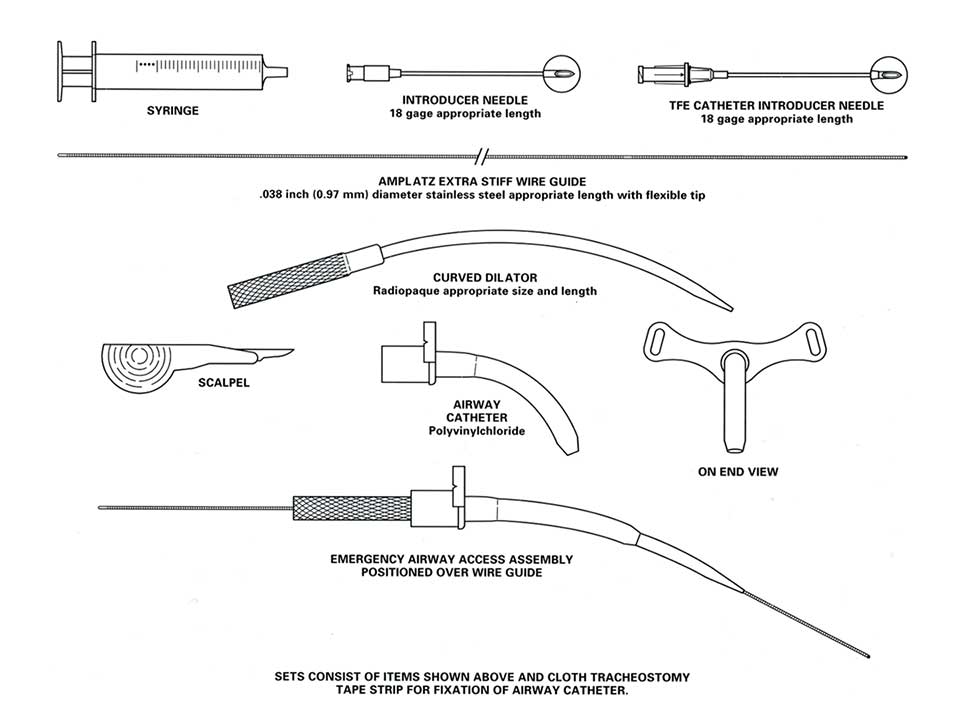 MELKER Emergency Cricothyrotomy Catheter Set
