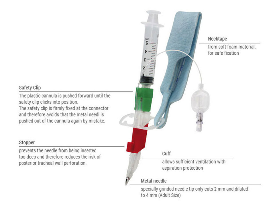 QUICKTRACH II Cricothyrotomy Device