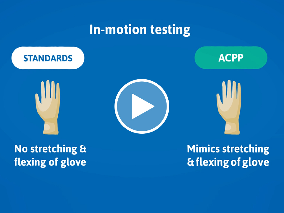MICROFLEX Supreno EC Nitrile Gloves | Life-Assist